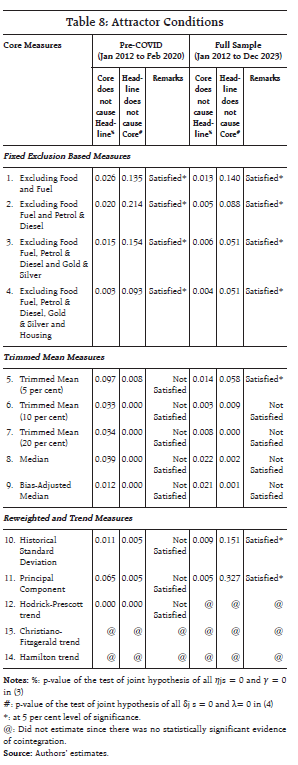 chart1