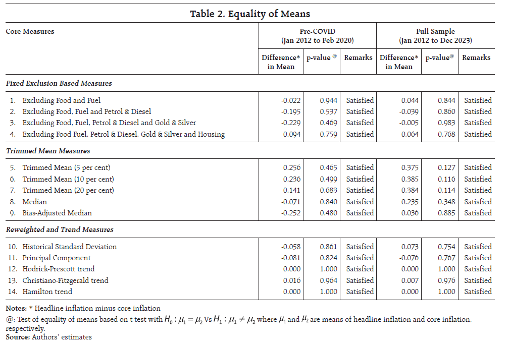 chart1