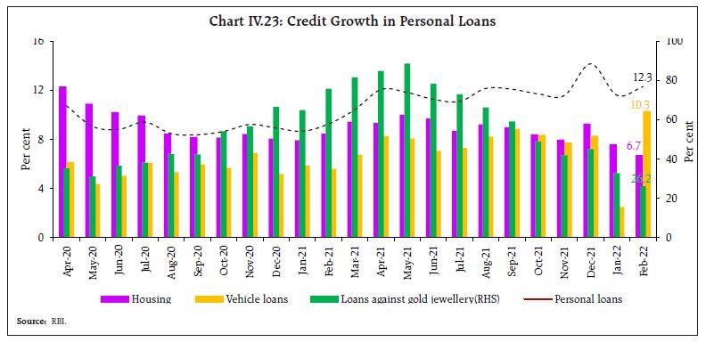 Chart_IV.23