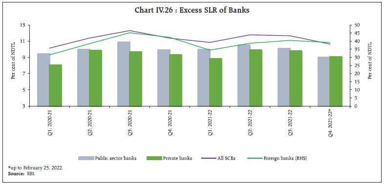 Chart_IV.26