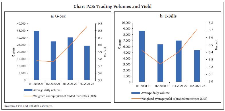 Chart_IV.8