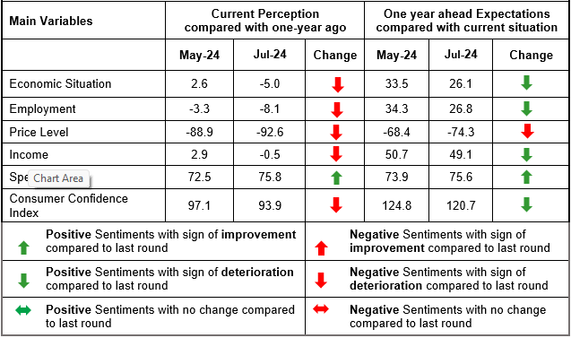 Chart_1