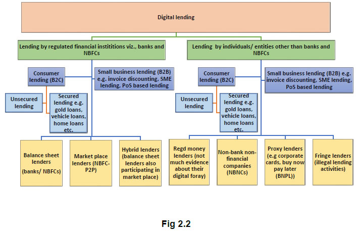 FIG22