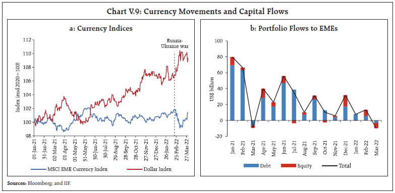 Chart V.9