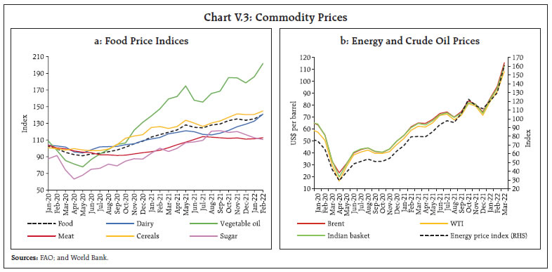Chart V.3
