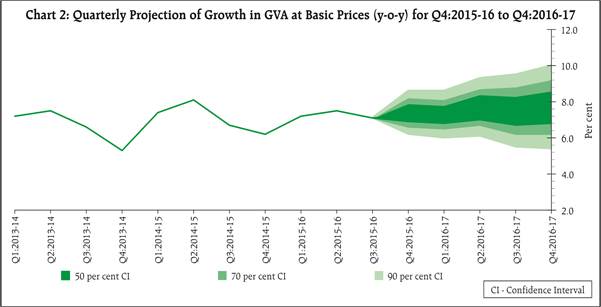 Chart 2.jpg