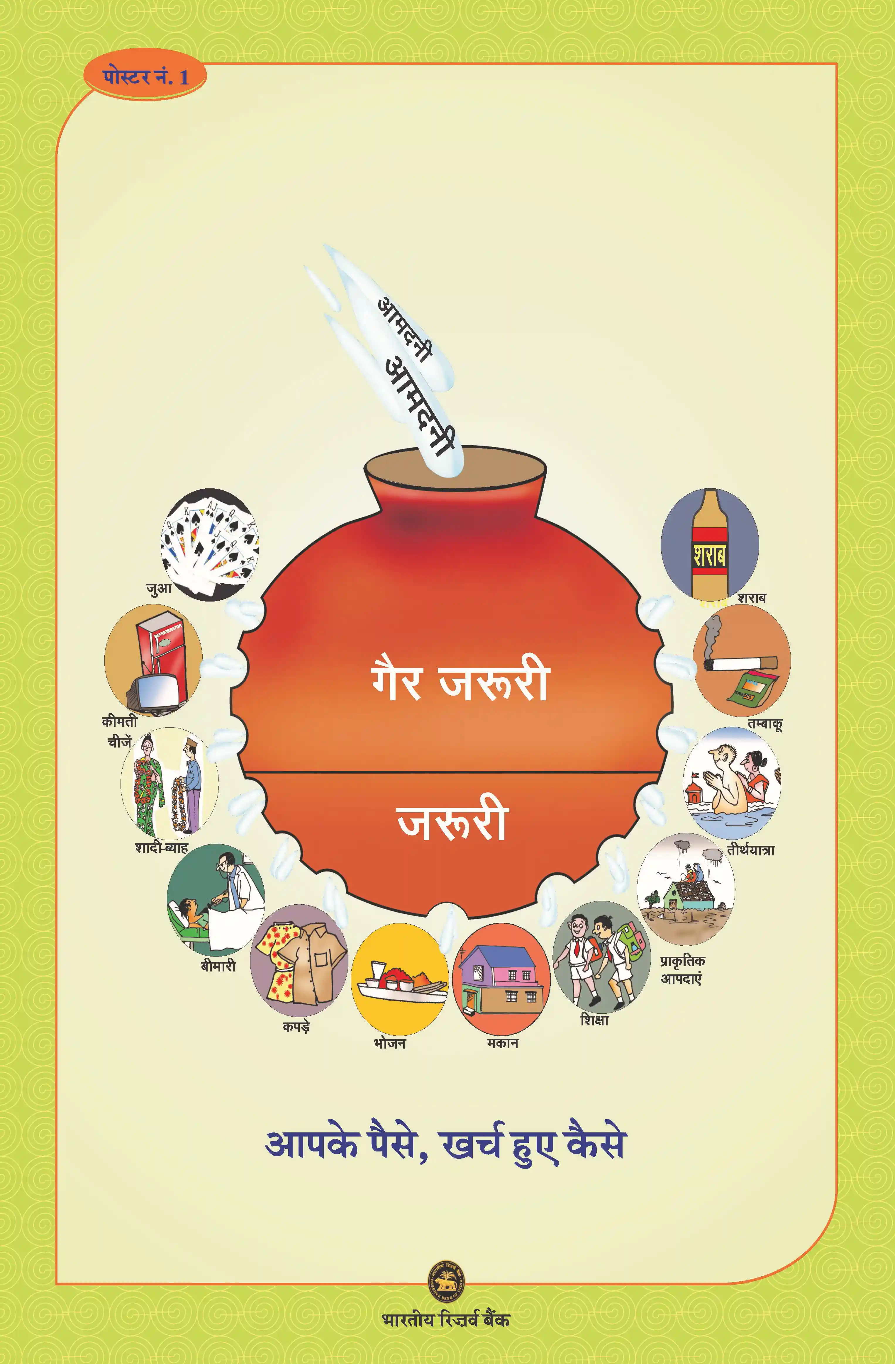 /documents/87730/48831952/FinancialLiteracyPosters-Hindi_Page_01.webp/65fcd0ef-a4e2-97b6-70e8-d38e4361fb9b?t=1684497787547