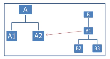 (ii) Upstream Contagion.jpg