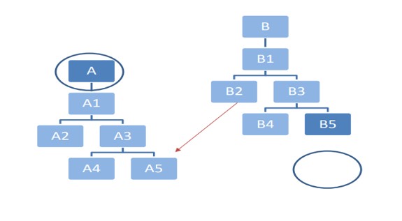 (iii) Limitations in formulating groups of connected counterparties.jpg