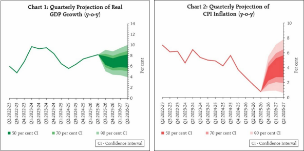 MPCResolutionFeb2026